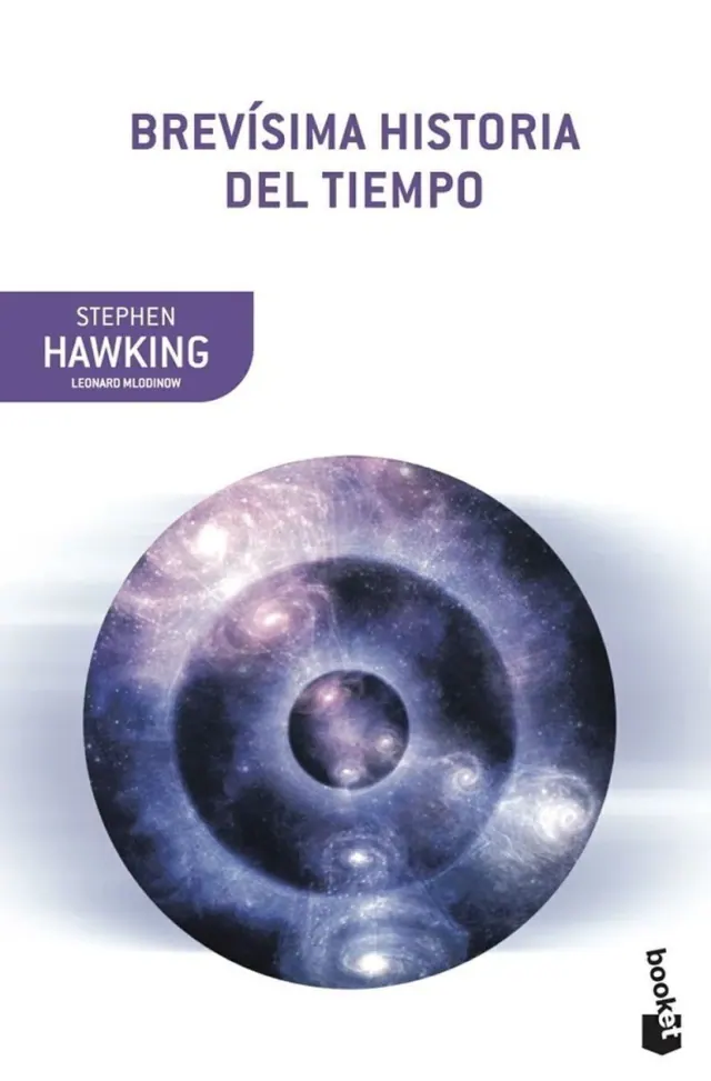 Breve historia del tiempo